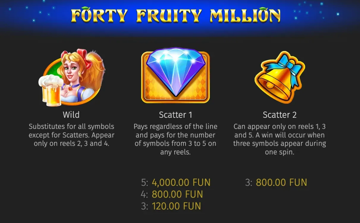 forty-fruity-million-3.webp