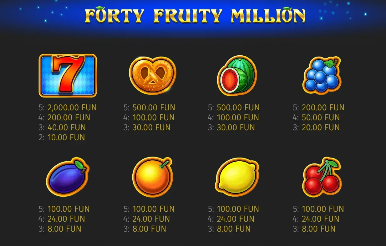 forty-fruity-million-4.webp