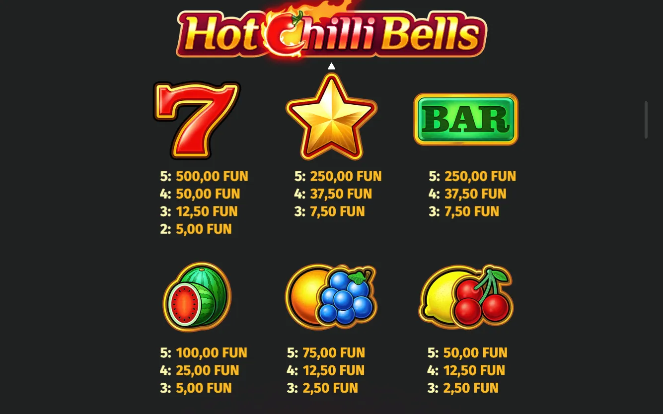 hot-chilli-bells-4.webp