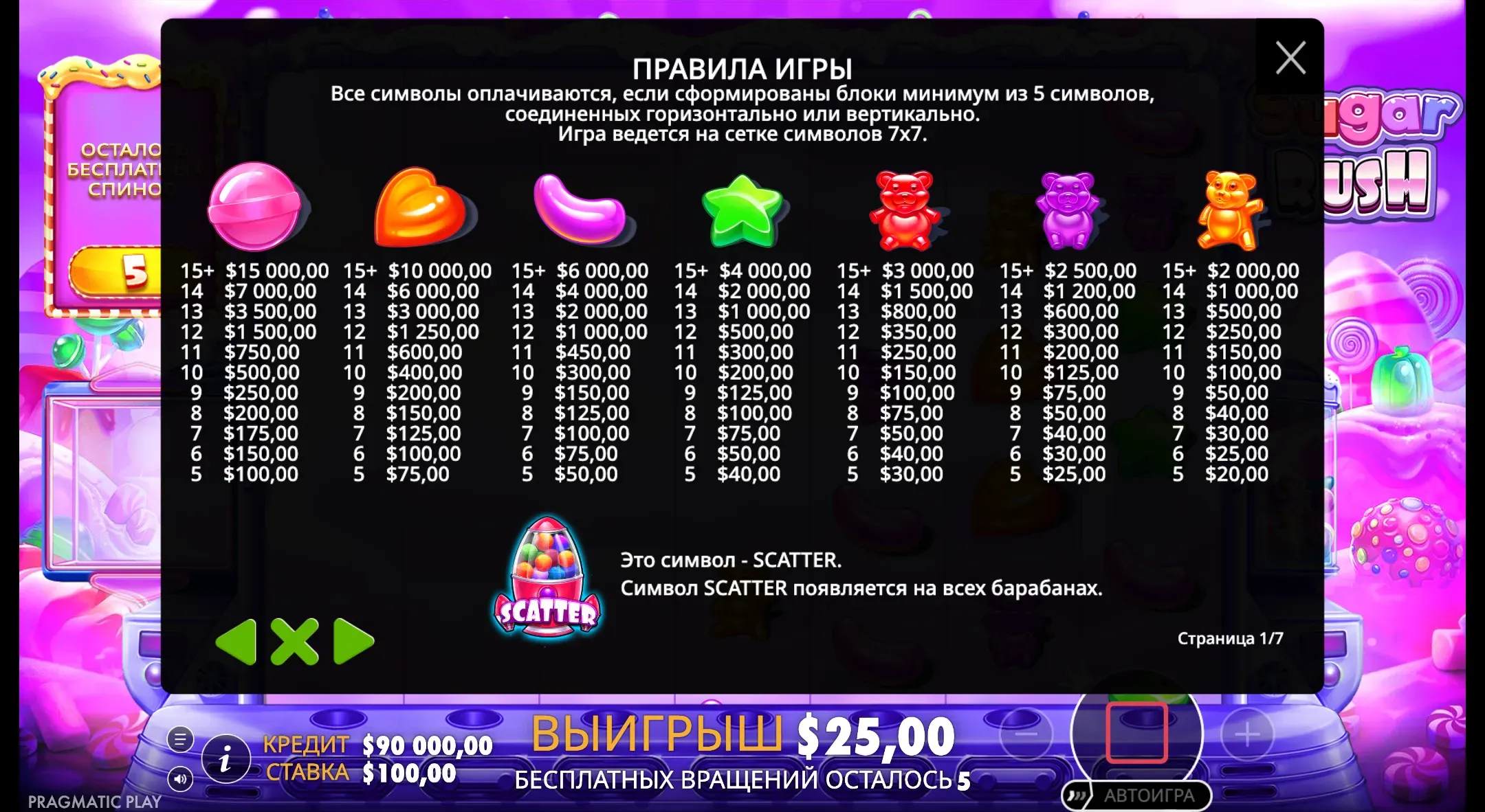 sugar-rush-5.webp