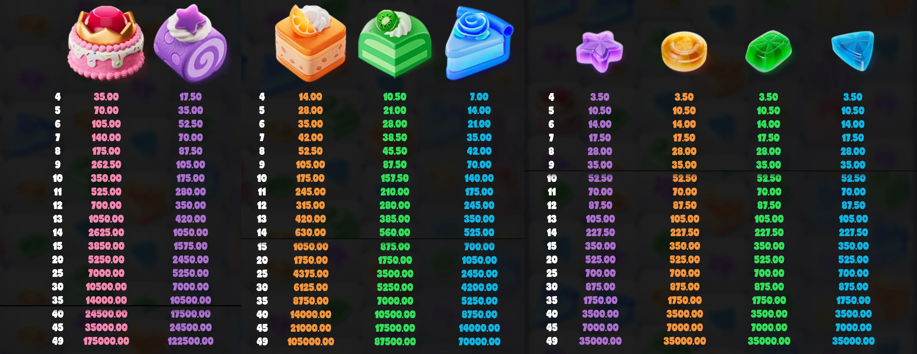sweetopia-royale-5.webp